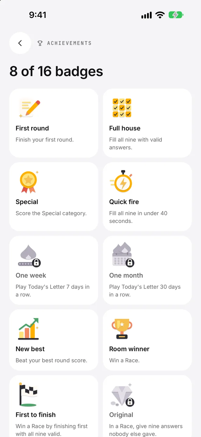 Achievements: badges earned and the ones still locked